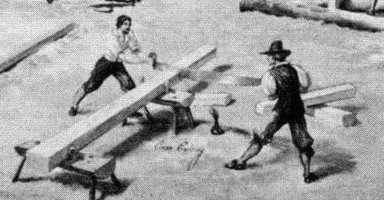 Whipsaw Example